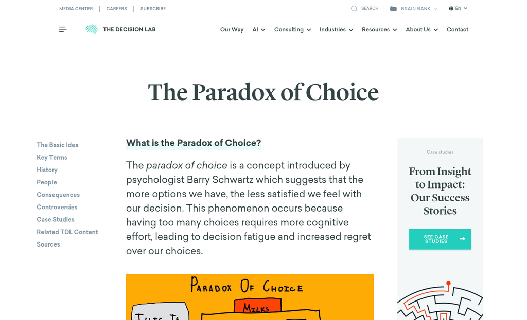Cluttered webpage with multiple competing offers