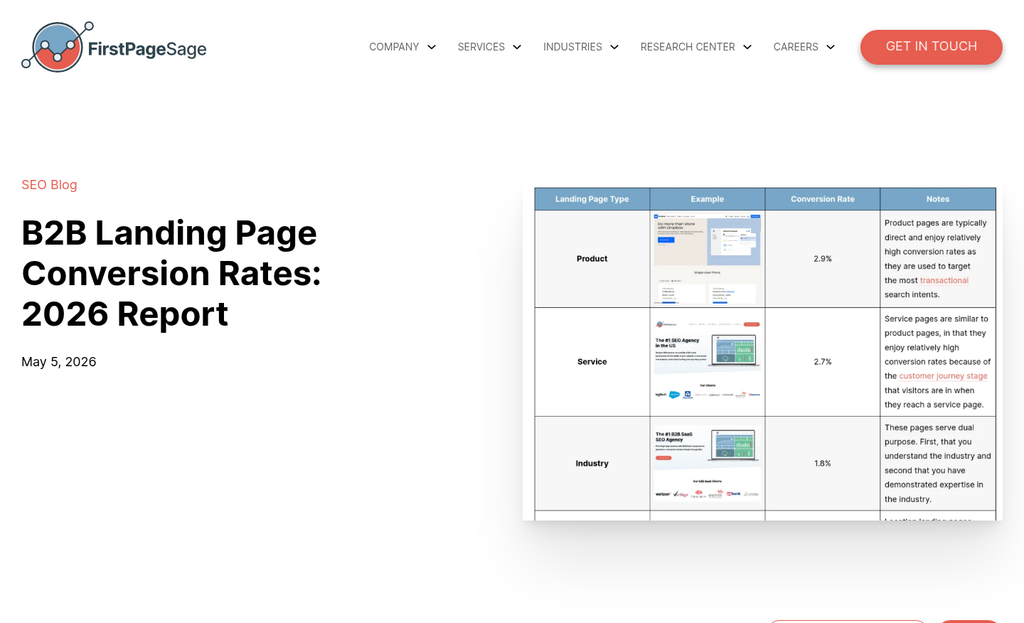 Segmented landing page core elements example