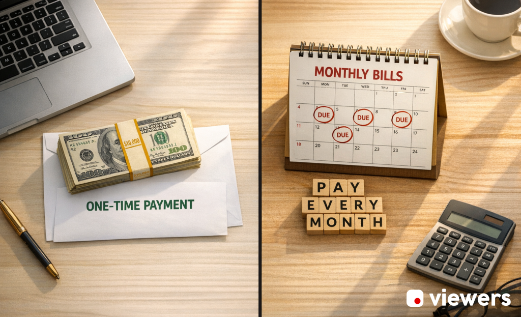 Lifetime deal versus monthly subscription comparison chart